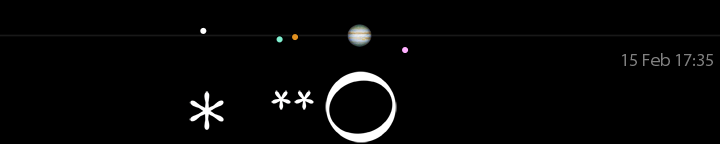 Galileo's drawing of Jupiter's moons for February 15, 1 hour after sunset,
compared to a modern calculation for 17:35 UT.