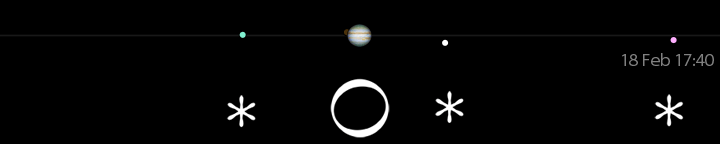 Galileo's drawing of Jupiter's moons for February 18, 1 hour after sunset,
compared to a modern calculation for 17:40 UT.